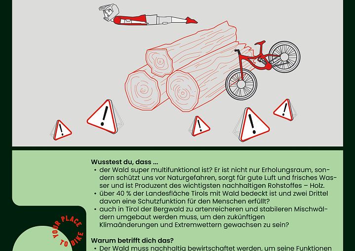 Aufklaerungstafeln_Langtext_TS_22-360°-Stil_Seite_5